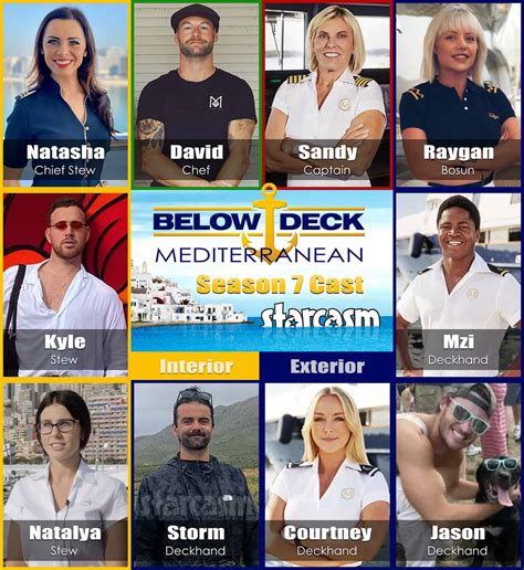 below deck mediterranean season 7 cast|Below Deck Mediterranean Season 7 Cast: Where。